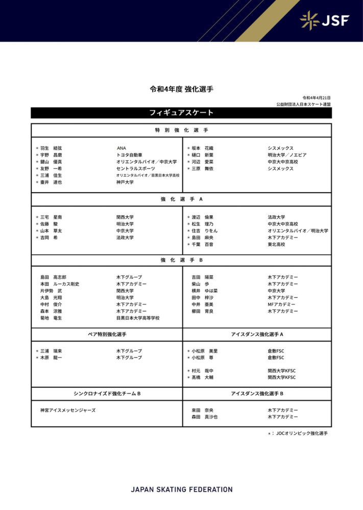 第62分钟，巴洛卡飞铲帕雷德斯脚踝，通过VAR，裁判直接出示红牌罚下巴洛卡第74分钟，R-克里斯滕森禁区内变向时被埃尔里奇踢倒，裁判判罚点球。